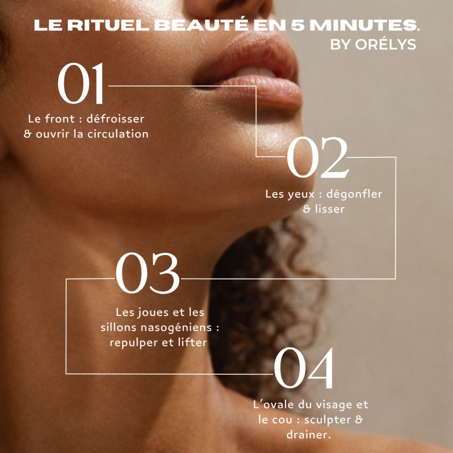 Brosse drainage lymphatique Orélys